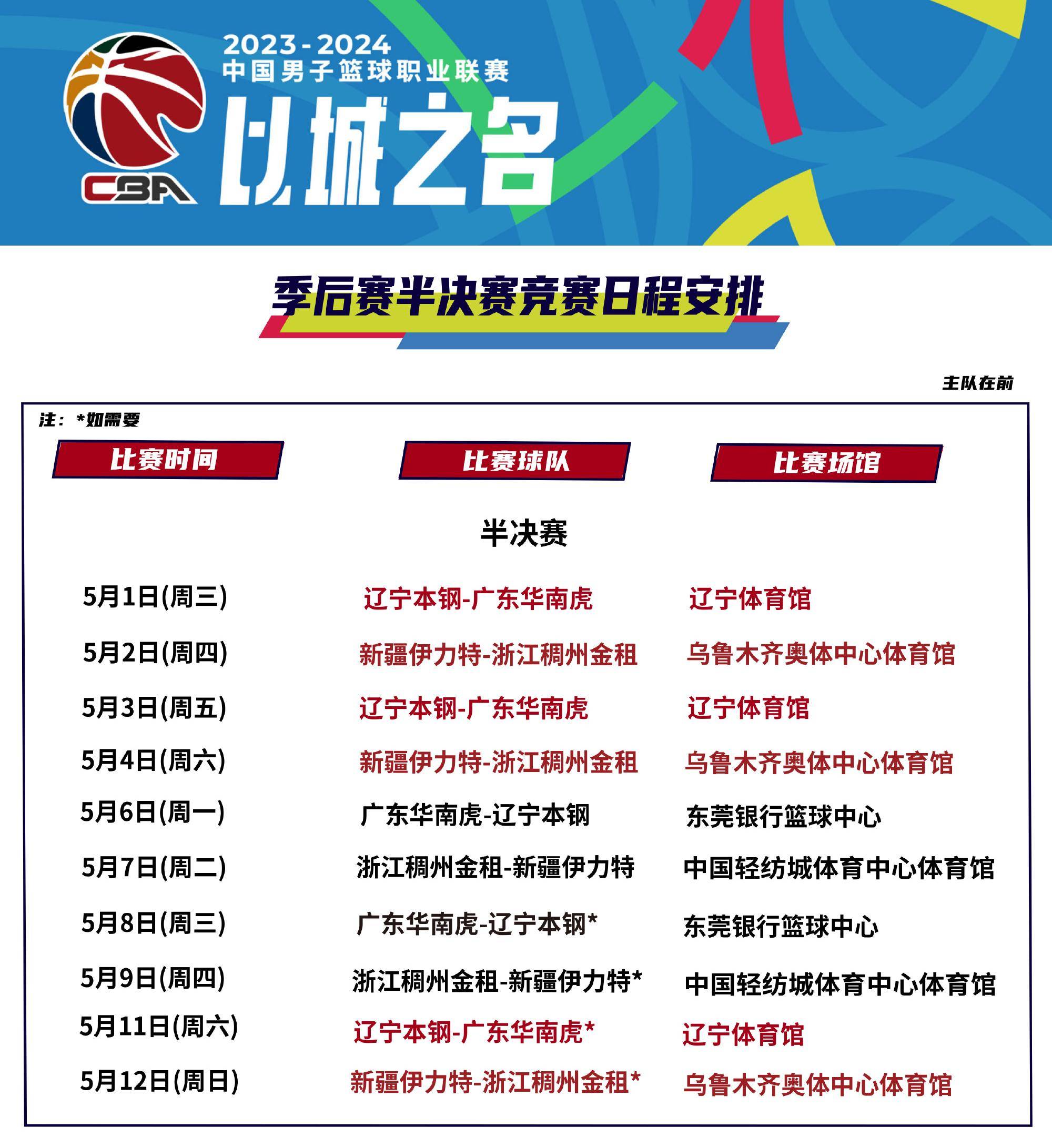 ag体育平台官网-今夜北京首钢调整名单：NBA季后赛节点到来，话题不断，高层口径保持一致