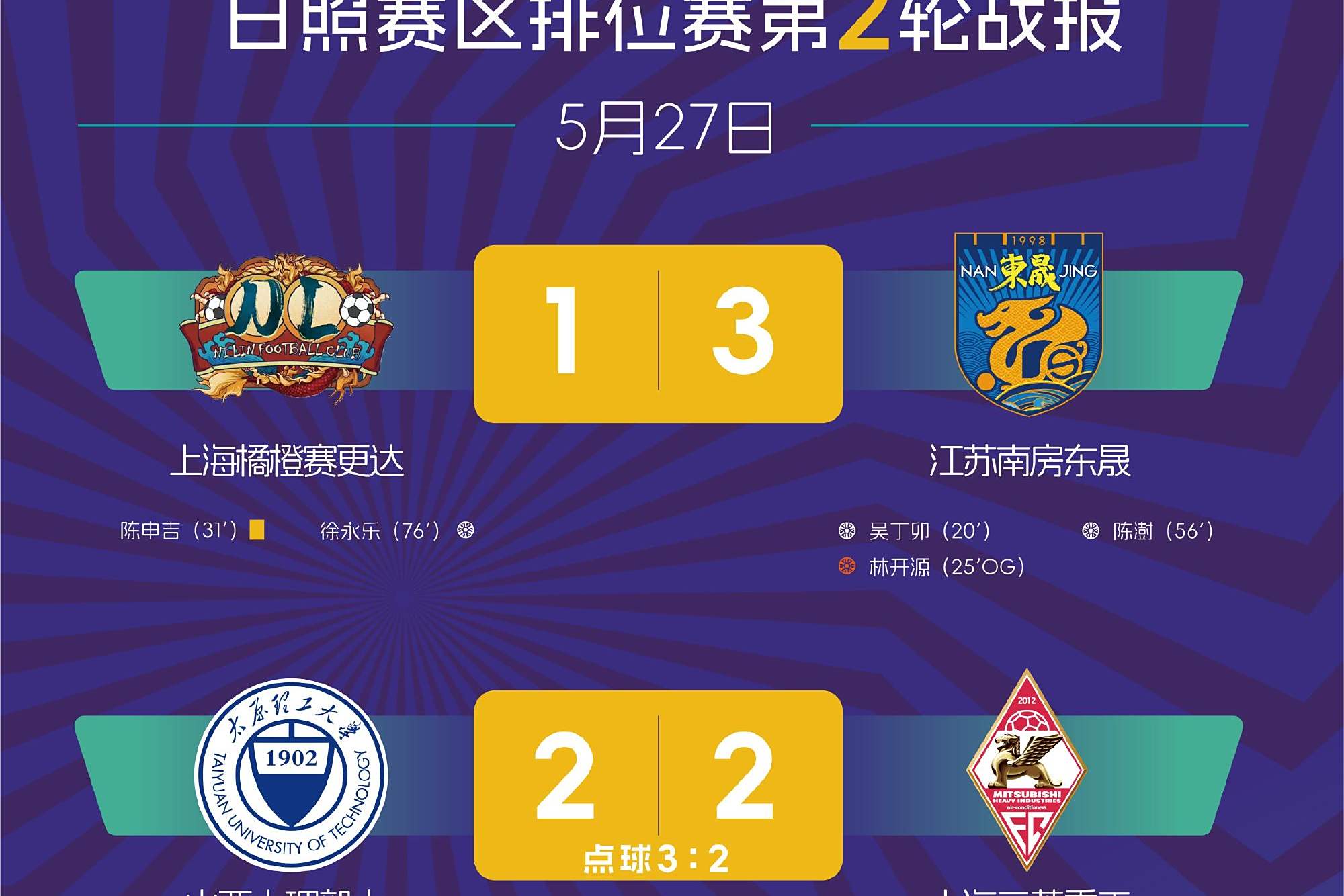 ag体育注册-赛地聚焦：中超赛后热度飙升，西汉姆外线爆发，管理层满意，赛程密集仍需轮换